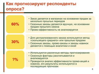 Как прогнозируют респонденты
опроса?

         • Заказ делается в магазинах на основании продаж за
           несколько прошлых периодов
  60%    • Сезонные заказы делаются вручную, на основании
           продаж прошлого сезона
         • Промо-эффективность не анализируется


         • Для централизованного заказа используется метод
           «скользящего среднего» или прошлые продажи
  30%    • Сезонные заказы, промо-заказы и заказы новинок
           делаются с помощью аналитики и excel

         • Используются различные методы прогнозирования
         • Сезонные факторы рассчитываются и
           анализируются
  ?%     • Проводится анализ эффективности промо-акций и
           новинок, его результаты используются в
           последующих прогнозах
                                                               8
 