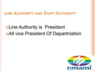 LINE AUTHORITY AND STAFF AUTHORITY
Line Authority is President
All vice President Of Departmation
 