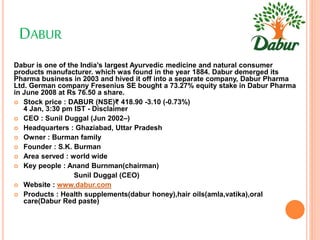 DABUR
Dabur is one of the India’s largest Ayurvedic medicine and natural consumer
products manufacturer. which was found in the year 1884. Dabur demerged its
Pharma business in 2003 and hived it off into a separate company, Dabur Pharma
Ltd. German company Fresenius SE bought a 73.27% equity stake in Dabur Pharma
in June 2008 at Rs 76.50 a share.
 Stock price : DABUR (NSE)₹ 418.90 -3.10 (-0.73%)
4 Jan, 3:30 pm IST - Disclaimer
 CEO : Sunil Duggal (Jun 2002–)
 Headquarters : Ghaziabad, Uttar Pradesh
 Owner : Burman family
 Founder : S.K. Burman
 Area served : world wide
 Key people : Anand Burnman(chairman)
Sunil Duggal (CEO)
 Website : www.dabur.com
 Products : Health supplements(dabur honey),hair oils(amla,vatika),oral
care(Dabur Red paste)
 