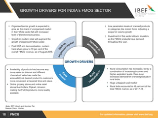 For updated information, please visit www.ibef.orgFMCG18
GROWTH DRIVERS FOR INDIA’s FMCG SECTOR
 Organised sector growth is expected to
grow as the share of unorganised market
in the FMCG sector fall with increased
level of brand consciousness.
 Growth in modern retail will augment the
growth of organised FMCG sector.
 Post GST and demonetisation, modern
trade share grew to 10 per cent of the
overall FMCG revenue, as of August 2018.
 Low penetration levels of branded products
in categories like instant foods indicating a
scope for volume growth
 Investment in this sector attracts investors
as the FMCG products have demand
throughout the year.
 Availability of products has become way
more easier as internet and different
channels of sales has made the
accessibility of desired product to customers
more convenient at required time and place.
 Online grocery stores and online retail
stores like Grofers, Flipkart, Amazon
making the FMCG product s more readily
available.
 Rural consumption has increased, led by a
combination of increasing incomes and
higher aspiration levels, there is an
increased demand for branded products in
rural India
 Huge untapped rural market
 Rural India accounts for 45 per cent of the
total FMCG market, as of 2017-18.
GROWTH DRIVERS
Source: Dabur, Nielsen
Note: GST: Goods and Services Tax
 