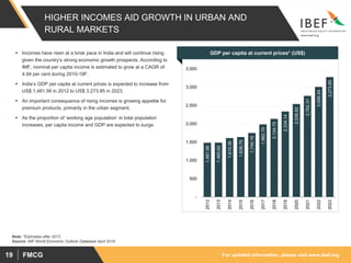 For updated information, please visit www.ibef.orgFMCG19
HIGHER INCOMES AID GROWTH IN URBAN AND
RURAL MARKETS
 Incomes have risen at a brisk pace in India and will continue rising
given the country’s strong economic growth prospects. According to
IMF, nominal per capita income is estimated to grow at a CAGR of
4.94 per cent during 2010-19F.
 India’s GDP per capita at current prices is expected to increase from
US$ 1,481.56 in 2012 to US$ 3,273.85 in 2023.
 An important consequence of rising incomes is growing appetite for
premium products, primarily in the urban segment.
 As the proportion of ‘working age population’ in total population
increases, per capita income and GDP are expected to surge.
Source: IMF World Economic Outlook Database April 2018
1,481.56
1,485.60
1,610.36
1,638.76
1,749.16
1,982.70
2,134.75
2,334.14
2,538.82
2,762.31
3,006.54
3,273.85
-
500
1,000
1,500
2,000
2,500
3,000
3,500
2012
2013
2014
2015
2016
2017
2018
2019
2020
2021
2022
2023
GDP per capita at current prices* (US$)
Note: *Estimates after 2013
 