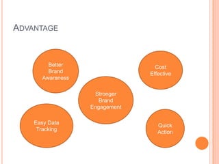 ADVANTAGE


        Better                   Cost
        Brand                  Effective
      Awareness

                   Stronger
                     Brand
                  Engagement

    Easy Data                     Quick
     Tracking                     Action
 