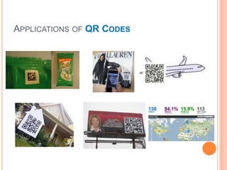 APPLICATIONS OF QR CODES
 