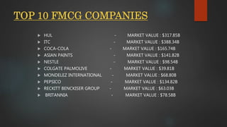 fmcg presentation NEW.pptx