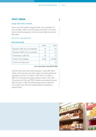 FAST MOVING CONSUMER GOODS                     PAGE 3




WHY INDIA
Large domestic market

India is one of the largest emerging markets, with a population of
over one billion. India is one of the largest economies in the world
in terms of purchasing power and has a strong middle class base of
300 million.

Rural and urban potential

Rural-urban profile

                                                  Urban                     Rural
 Population 2001-02 (mn household)                      53                    135

 Population 2009-10 (mn household)                      69                    153
 % Distribution (2001-02)                               28                      72

 Market (Towns/Villages)                            3,768               627,000

 Universe of Outlets (mn)                                 1                     3.3

                                  Source: Statistical Outline of India (2001-02), NCAER

Around 70 per cent of the total households in India (188 million)
resides in the rural areas. The total number of rural households are
expected to rise from 135 million in 2001-02 to 153 million in
2009-10. This presents the largest potential market in the world.
The annual size of the rural FMCG market was estimated at around
US$ 10.5 billion in 2001-02. With growing incomes at both the
rural and the urban level, the market potential is expected to
expand further.
 