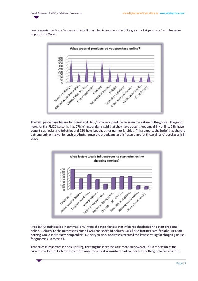 Fmcg sector, retail and social business, digital economy report