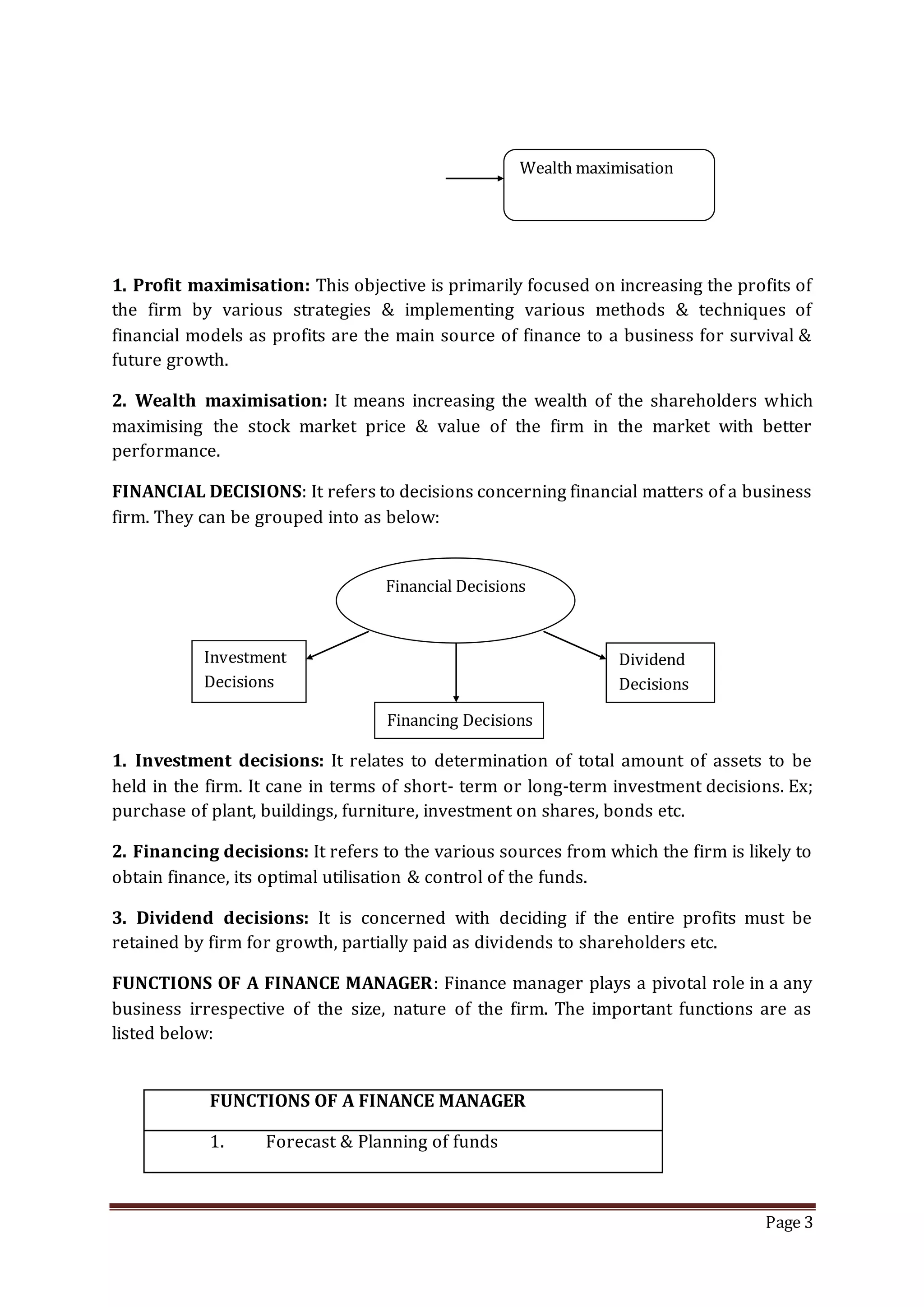 Page 3
1. Profit maximisation: This objective is primarily focused on increasing the profits of
the firm by various strategies & implementing various methods & techniques of
financial models as profits are the main source of finance to a business for survival &
future growth.
2. Wealth maximisation: It means increasing the wealth of the shareholders which
maximising the stock market price & value of the firm in the market with better
performance.
FINANCIAL DECISIONS: It refers to decisions concerning financial matters of a business
firm. They can be grouped into as below:
1. Investment decisions: It relates to determination of total amount of assets to be
held in the firm. It cane in terms of short- term or long-term investment decisions. Ex;
purchase of plant, buildings, furniture, investment on shares, bonds etc.
2. Financing decisions: It refers to the various sources from which the firm is likely to
obtain finance, its optimal utilisation & control of the funds.
3. Dividend decisions: It is concerned with deciding if the entire profits must be
retained by firm for growth, partially paid as dividends to shareholders etc.
FUNCTIONS OF A FINANCE MANAGER: Finance manager plays a pivotal role in a any
business irrespective of the size, nature of the firm. The important functions are as
listed below:
FUNCTIONS OF A FINANCE MANAGER
1. Forecast & Planning of funds
Wealth maximisation
Financial Decisions
Investment
Decisions
Financing Decisions
Dividend
Decisions
 