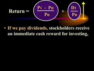 • If we pay dividends, stockholders receive
an immediate cash reward for investing,
P1 - Po D1
Po Po
+
Return =
 