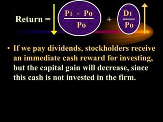 • If we pay dividends, stockholders receive
an immediate cash reward for investing,
but the capital gain will decrease, since
this cash is not invested in the firm.
P1 - Po D1
Po Po
+
Return =
 
