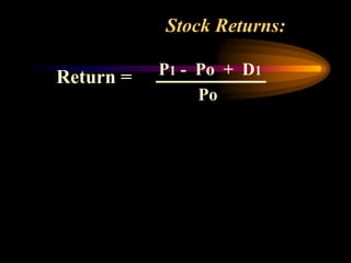 Stock Returns:
P1 - Po + D1
Po
Return =
 