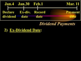 Dividend Payments
2) Ex-Dividend Date:
Jan.4 Jan.30 Feb.1 Mar. 11
Declare Ex-div. Record Payment
dividend date date date
 