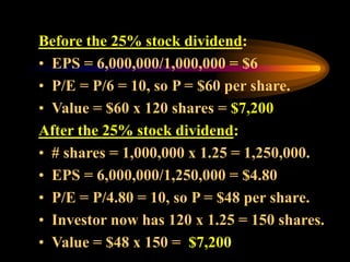 Before the 25% stock dividend:
• EPS = 6,000,000/1,000,000 = $6
• P/E = P/6 = 10, so P = $60 per share.
• Value = $60 x 120 shares = $7,200
After the 25% stock dividend:
• # shares = 1,000,000 x 1.25 = 1,250,000.
• EPS = 6,000,000/1,250,000 = $4.80
• P/E = P/4.80 = 10, so P = $48 per share.
• Investor now has 120 x 1.25 = 150 shares.
• Value = $48 x 150 = $7,200
 