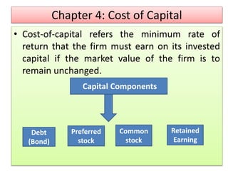 Chapter 4: Cost of Capital
• Cost-of-capital refers the minimum rate of
return that the firm must earn on its invested
capital if the market value of the firm is to
remain unchanged.
Debt
(Bond)
Preferred
stock
Common
stock
Retained
Earning
Capital Components
 