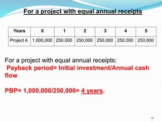 For a project with equal annual receipts
Years 0 1 2 3 4 5
Project A 1,000,000 250,000 250,000 250,000 250,000 250,000
For a project with equal annual receipts:
Payback period= Initial investment/Annual cash
flow
PBP= 1,000,000/250,000= 4 years.
14
 