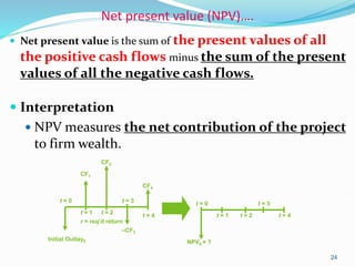 Net present value (NPV)….
 Net present value is the sum of the present values of all
the positive cash flows minus the sum of the present
values of all the negative cash flows.
 Interpretation
 NPV measures the net contribution of the project
to firm wealth.
24
t = 0
t = 1 t = 2
t = 0
t = 2 t = 4
Initial Outlay0 NPV0 = ?
r = req’d return
t = 4
t = 3
t = 1
t = 3
CF1
CF2
–CF3
CF4
 