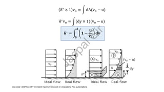 δ∗
× 1 vo = න dA(vo − u)
δ∗vo = න(dy × 1)(vo − u)
𝛅∗ = න
𝟎
𝛅
𝟏 −
𝐮
𝐯𝐨
𝐝𝐲
J
a
s
p
a
l
S
i
r
Use code "JASPALLIVE" for instant maximum discount on Unacademy Plus subscriptions.
 