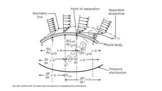 J
a
s
p
a
l
S
i
r
Use code "JASPALLIVE" for instant maximum discount on Unacademy Plus subscriptions.
 