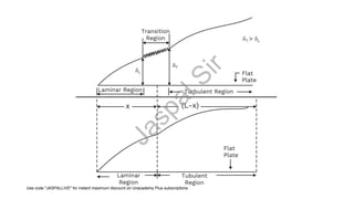 J
a
s
p
a
l
S
i
r
Use code "JASPALLIVE" for instant maximum discount on Unacademy Plus subscriptions.
 