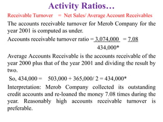 Activity Ratios…
Receivable Turnover = Net Sales/ Average Account Receivables
The accounts receivable turnover for Merob Company for the
year 2001 is computed as under.
Accounts receivable turnover ratio = 3,074,000 = 7.08
434,000*
Average Accounts Receivable is the accounts receivable of the
year 2000 plus that of the year 2001 and dividing the result by
two.
So, 434,000 = 503,000 + 365,000/ 2 = 434,000*
Interpretation: Merob Company collected its outstanding
credit accounts and re-loaned the money 7.08 times during the
year. Reasonably high accounts receivable turnover is
preferable.
 