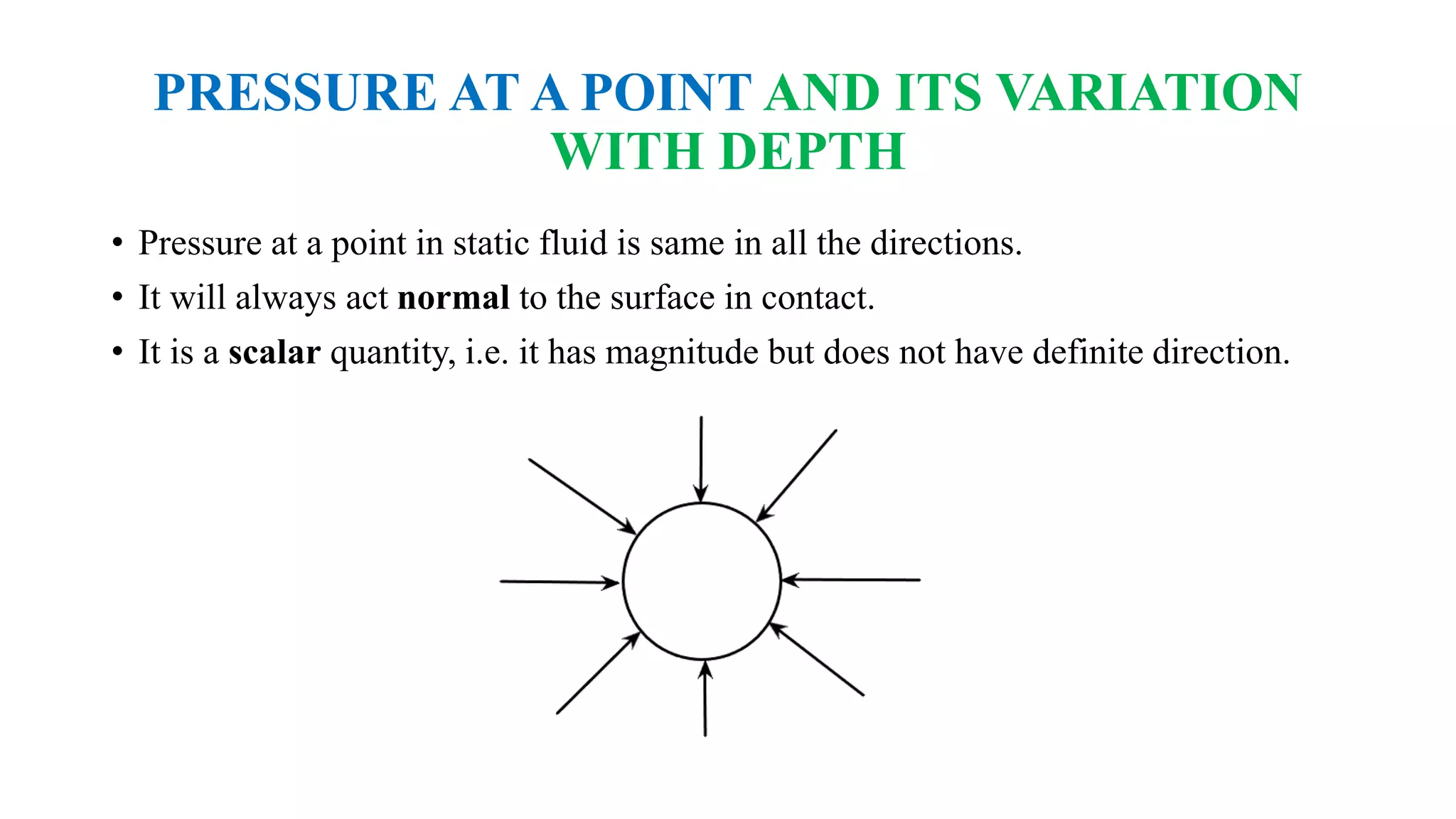PRESSURE AT A POINT AND ITS VARIATION
WITH DEPTH
• Pressure at a point in static fluid is same in all the directions.
• It will always act normal to the surface in contact.
• It is a scalar quantity, i.e. it has magnitude but does not have definite direction.
 