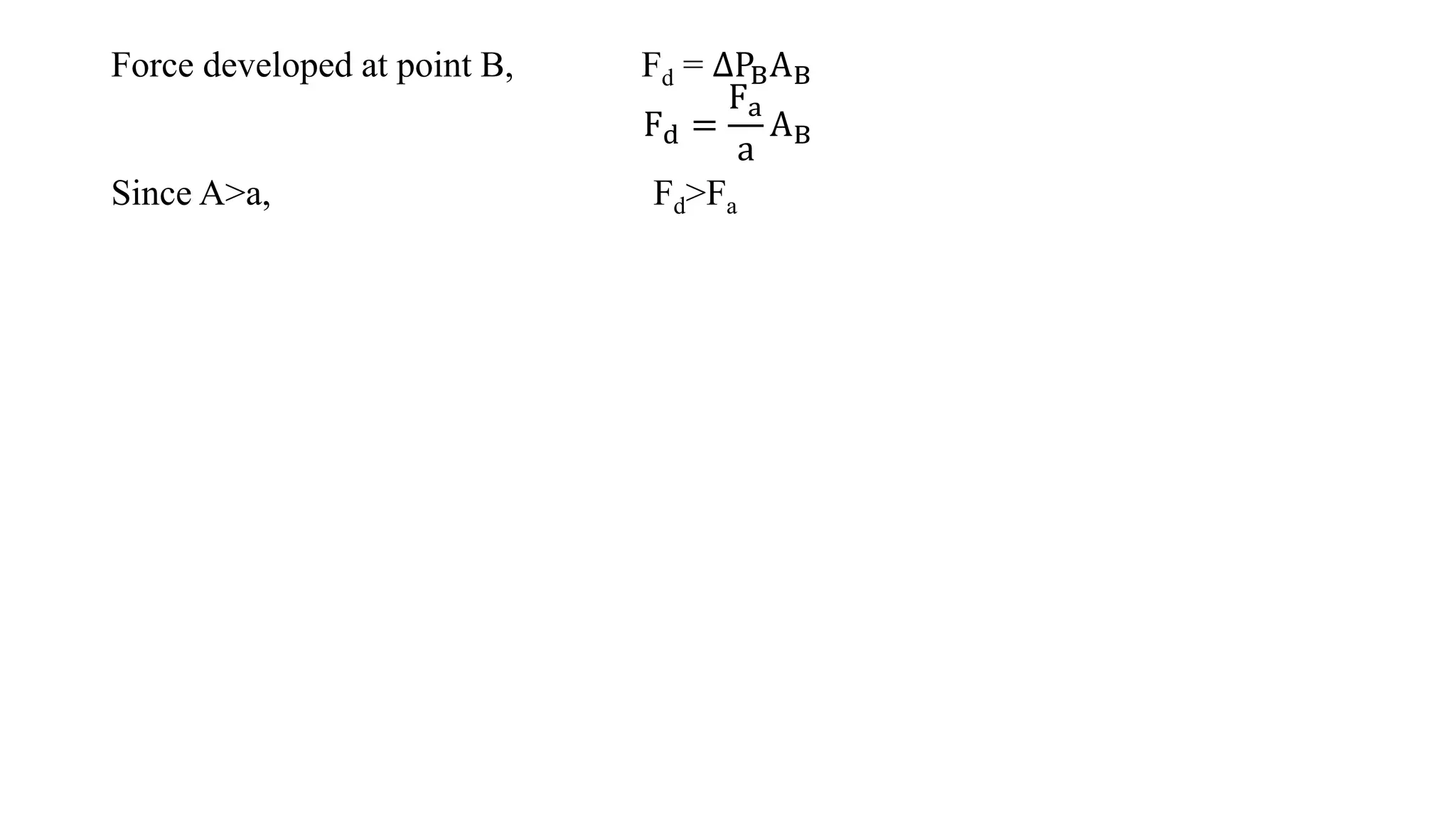 Force developed at point B, Fd = ∆PBAB
Fd =
Fa
a
AB
Since A>a, Fd>Fa
 