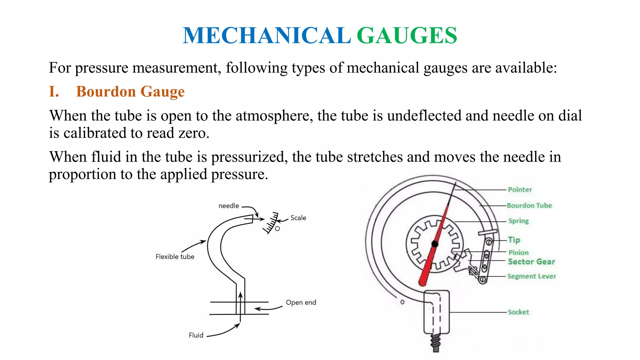 MECHANICAL GAUGES
For pressure measurement, following types of mechanical gauges are available:
I. Bourdon Gauge
When the tube is open to the atmosphere, the tube is undeflected and needle on dial
is calibrated to read zero.
When fluid in the tube is pressurized, the tube stretches and moves the needle in
proportion to the applied pressure.
 
