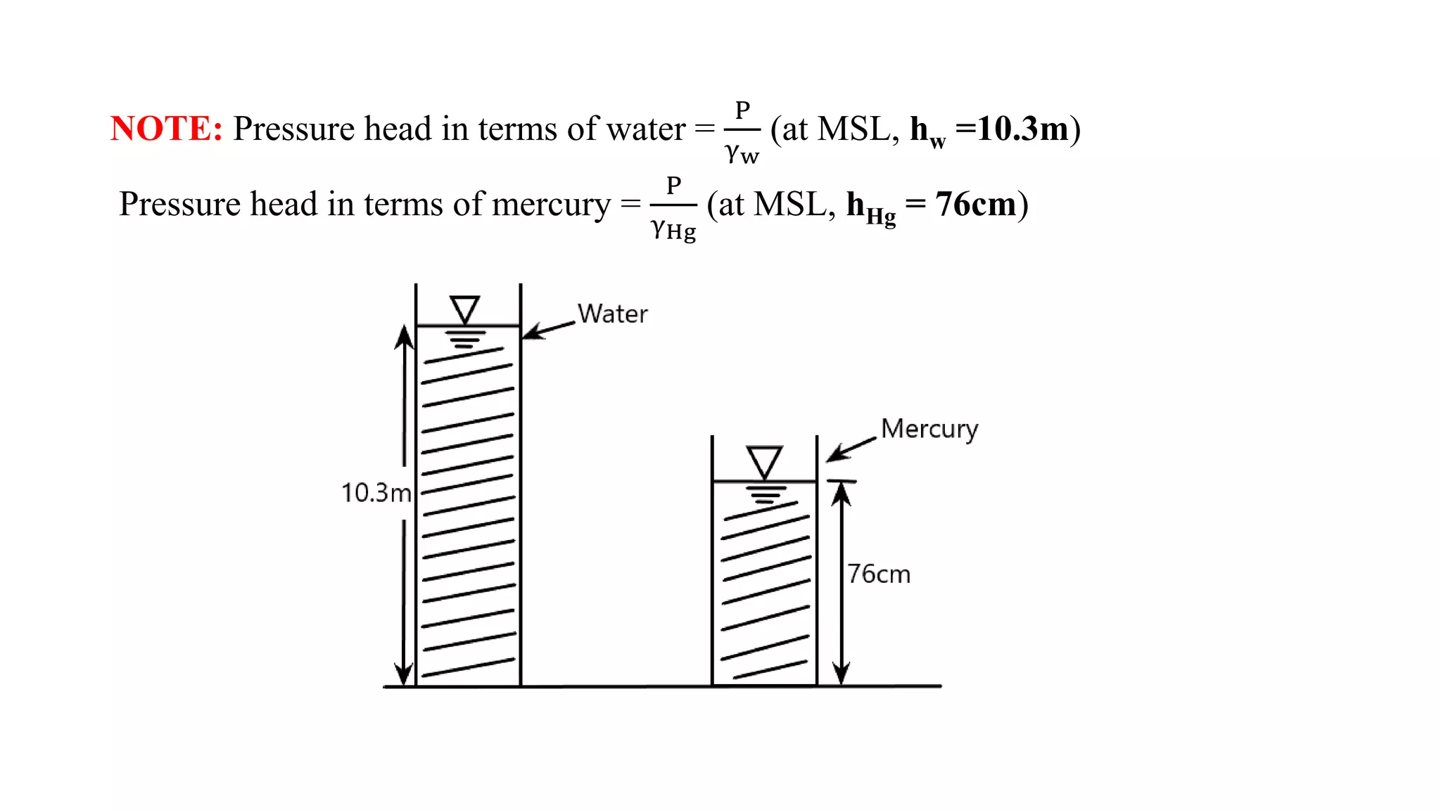 NOTE: Pressure head in terms of water =
P
γw
(at MSL, hw =10.3m)
Pressure head in terms of mercury =
P
γHg
(at MSL, hHg = 76cm)
 