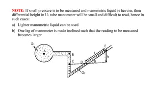 FM chapter-2.pdf