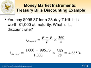 Money Market Instruments:
                       Treasury Bills Discounting Example

    You pay $996.37 for a 28-day T-bill. It is
     worth $1,000 at maturity. What is its
     discount rate?




© 2012 Pearson Prentice Hall. All rights reserved.     11-18
 