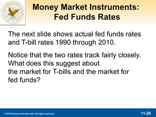 Money Market Instruments:
                                Fed Funds Rates

   The next slide shows actual fed funds rates
   and T-bill rates 1990 through 2010.
   Notice that the two rates track fairly closely.
   What does this suggest about
   the market for T-bills and the market for
   fed funds?



© 2012 Pearson Prentice Hall. All rights reserved.      11-28
 