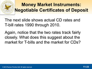 Money Market Instruments:
                    Negotiable Certificates of Deposit

   The next slide shows actual CD rates and
   T-bill rates 1990 through 2010.
   Again, notice that the two rates track fairly
   closely. What does this suggest about the
   market for T-bills and the market for CDs?




© 2012 Pearson Prentice Hall. All rights reserved.   11-33
 