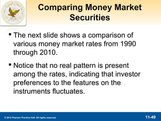 Comparing Money Market
                                      Securities
    The next slide shows a comparison of
     various money market rates from 1990
     through 2010.
    Notice that no real pattern is present
     among the rates, indicating that investor
     preferences to the features on the
     instruments fluctuates.


© 2012 Pearson Prentice Hall. All rights reserved.       11-49
 