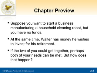 FM Chapter 2 | PPT