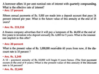 • Ans: 17 percent
• Ans: Rs. 219,210
• Ans: 20 percent
• Ans. Rs. 3,249
• Ans. Rs. 22,640
 