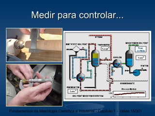 Medir para controlar...




Fundamentos da Metrologia Científica e Industrial - Capítulo 1 - (slide 15/30)
 