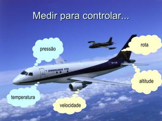 Medir para controlar...

                                                                          rota
                 pressão




                                                                         altitude


temperatura
                            velocidade
Fundamentos da Metrologia Científica e Industrial - Capítulo 1 - (slide 16/30)
 