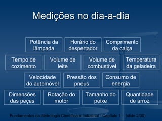 Medições no dia-a-dia

           Potência da            Horário do          Comprimento
            lâmpada              despertador            da calça

Tempo de              Volume de              Volume de           Temperatura
cozimento                leite              combustível          da geladeira

          Velocidade            Pressão dos           Consumo de
         do automóvel              pneus                energia

Dimensões            Rotação do           Tamanho do             Quantidade
das peças              motor                 peixe                de arroz

Fundamentos da Metrologia Científica e Industrial - Capítulo 1 - (slide 2/30)
 
