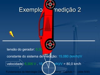 Exemplo de medição 2




tensão do gerador: 5,305 V

constante do sistema de medição: 15,080 (km/h)/V

velocidade: 5,305 V . 15,080 (km/h)/V = 80,0 km/h

Fundamentos da Metrologia Científica e Industrial - Capítulo 1 - (slide 5/30)
 