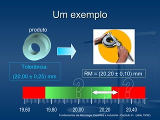 Fundamentos da Metrologia Científica e Industrial - Capítulo 9 - (slide 19/52)
Um exemploUm exemplo
produto
Tolerância:
(20,00 ± 0,25) mm
RM = (20,20 ± 0,10) mm
20,00 20,20 20,4019,60 19,80
 