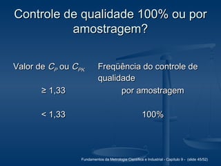 Fundamentos da Metrologia Científica e Industrial - Capítulo 9 - (slide 45/52)
Controle de qualidade 100% ou porControle de qualidade 100% ou por
amostragem?amostragem?
Valor deValor de CCPP ouou CCPKPK Freqüência do controle deFreqüência do controle de
qualidadequalidade
≥≥ 1,331,33 por amostragempor amostragem
< 1,33< 1,33 100%100%
 