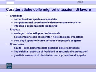 2004
Caratteristiche delle migliori situazioni di lavoro
• Credibilità
– comunicazione aperta e accessibile
– competenza nel coordinare le risorse umane e tecniche
– integrità e coerenza nella leadership
• Rispetto
– sostegno dello sviluppo professionale
– collaborazione con gli operatori nelle decisioni importanti
– cura degli operatori come persone con proprie esigenze
• Correttezza
– equità - bilanciamento nella gestione delle ricompense
– imparzialità - assenza di fvoritismi in assunzioni e promozioni
– giustizia - assenza di discriminazioni e procedure di appello
 