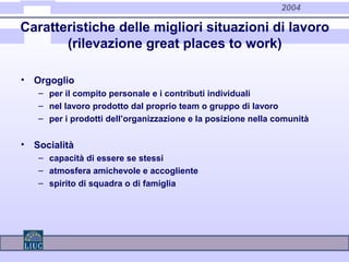 2004
Caratteristiche delle migliori situazioni di lavoro
(rilevazione great places to work)
• Orgoglio
– per il compito personale e i contributi individuali
– nel lavoro prodotto dal proprio team o gruppo di lavoro
– per i prodotti dell’organizzazione e la posizione nella comunità
• Socialità
– capacità di essere se stessi
– atmosfera amichevole e accogliente
– spirito di squadra o di famiglia
 