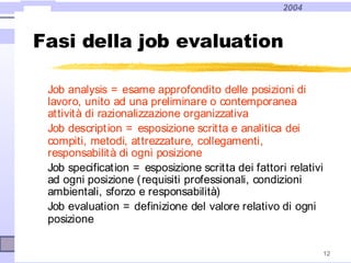 2004
12
Fasi della job evaluation
Job analysis = esame approfondito delle posizioni diJob analysis = esame approfondito delle posizioni di
lavoro, unito ad una preliminare o contemporanealavoro, unito ad una preliminare o contemporanea
attività di razionalizzazione organizzativaattività di razionalizzazione organizzativa
JobJob descriptiondescription = esposizione scritta e analitica dei= esposizione scritta e analitica dei
compiti, metodi, attrezzature, collegamenti,compiti, metodi, attrezzature, collegamenti,
responsabilità di ogni posizioneresponsabilità di ogni posizione
Job specification = esposizione scritta dei fattori relativi
ad ogni posizione (requisiti professionali, condizioni
ambientali, sforzo e responsabilità)
Job evaluation = definizione del valore relativo di ogni
posizione
 