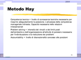 2004
39
Metodo Hay
Competenza tecnica = livello di conoscenze tecniche necessarie per
ricoprire adeguatamente la posizione; L’ampiezza della competenza
manageriale richiesta; Capacità necessaria nelle relazioni
interpersonali
Problem solving = intensità dei vincoli e dei limiti posti
dall’ambiente e dall’organizzazione all’attività di pensiero necessaria
per l’individuazione e la risoluzione dei problemi
Accountability = livello di discrezionalità concesso alle posizioni
 