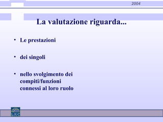 2004
La valutazione riguarda...
• Le prestazioni
• dei singoli
• nello svolgimento dei
compiti/funzioni
connessi al loro ruolo
 