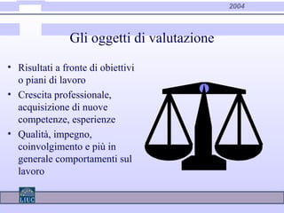 2004
Gli oggetti di valutazione
• Risultati a fronte di obiettivi
o piani di lavoro
• Crescita professionale,
acquisizione di nuove
competenze, esperienze
• Qualità, impegno,
coinvolgimento e più in
generale comportamenti sul
lavoro
 