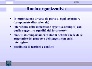 2004
Ruolo organizzativo
• Interpretazione diversa da parte di ogni lavoratore
(componente discrezionale)
• interazione della dimensione oggettiva (compiti) con
quella soggettiva (qualità del lavoratore)
• modelli di comportamento stabili definiti anche dalle
aspettative del gruppo o dei soggetti con cui si
interagisce
• possibilità di tensioni e conflitti
 