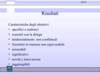 2004
Risultati
Caratteristiche degli obiettivi:
• specifici e realistici
• coerenti con la delega
• tendenzialmente non conflittuali
• formulati in maniera non equivocabile
• misurabili
• significativi
• novità e innovazione
• raggiungibili
 