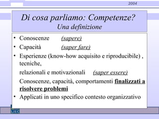 2004
Di cosa parliamo: Competenze?
Una definizione
• Conoscenze (sapere)
• Capacità (saper fare)
• Esperienze (know-how acquisito e riproducibile) ,
tecniche,
relazionali e motivazionali (saper essere)
Conoscenze, capacità, comportamenti finalizzati a
risolvere problemi
• Applicati in uno specifico contesto organizzativo
 