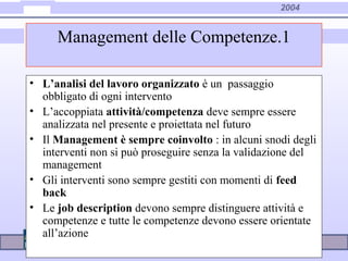2004
Management delle Competenze.1
• L’analisi del lavoro organizzato è un passaggio
obbligato di ogni intervento
• L’accoppiata attività/competenza deve sempre essere
analizzata nel presente e proiettata nel futuro
• Il Management è sempre coinvolto : in alcuni snodi degli
interventi non si può proseguire senza la validazione del
management
• Gli interventi sono sempre gestiti con momenti di feed
back
• Le job description devono sempre distinguere attività e
competenze e tutte le competenze devono essere orientate
all’azione
 